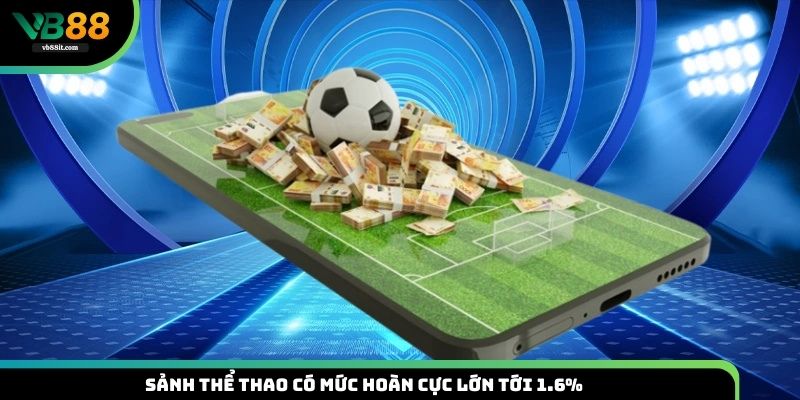 Sảnh thể thao có mức hoàn cực lớn tới 1.6%